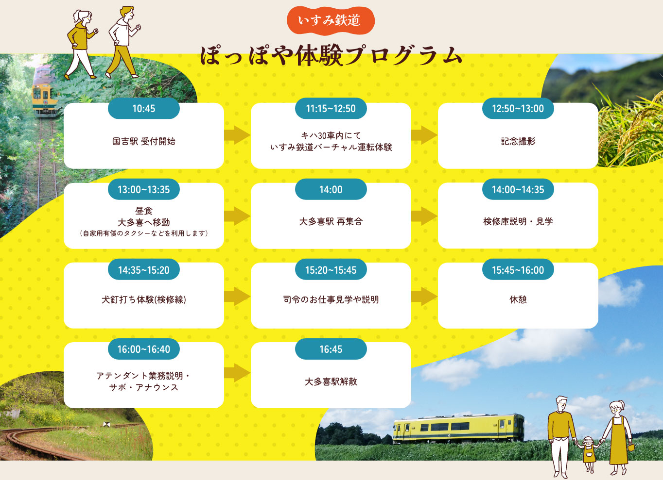 11月23日 いすみ鉄道で鉄道員体験をしてみませんか？
